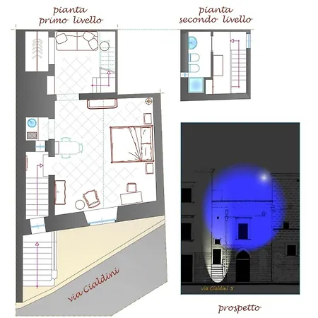 Casa Di Orazio Holiday home